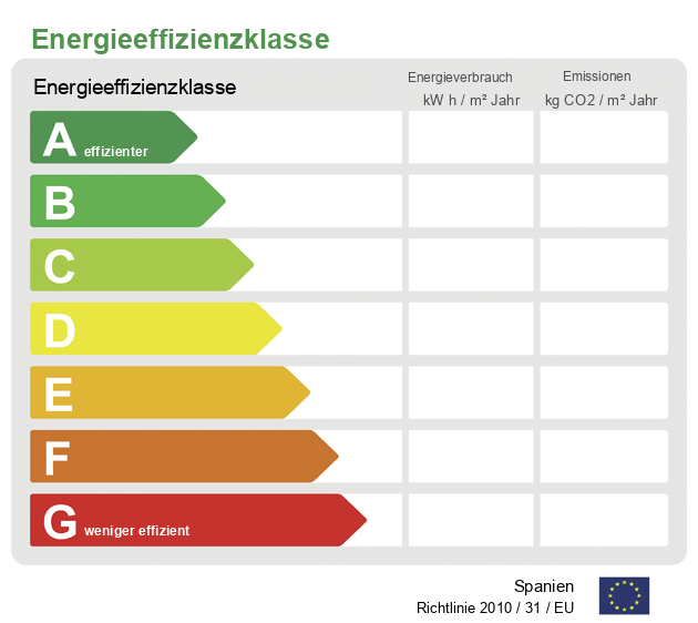 Energieausweis in Bearbeitung